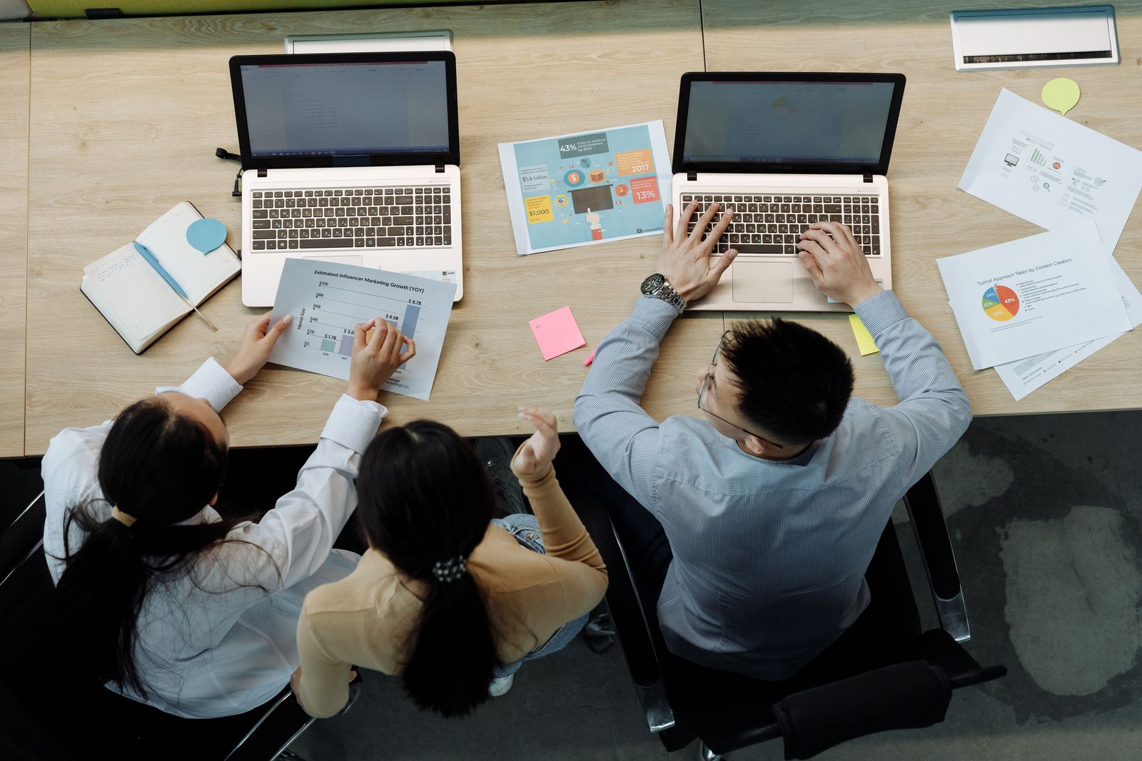 A management team reviewing notes inside an executive Sprinter between investor meetings